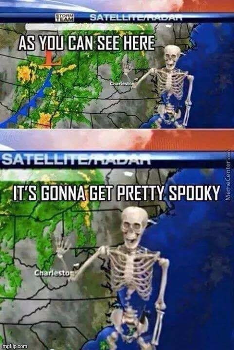 Happy Halloween  | image tagged in halloween,news,skeleton,weather | made w/ Imgflip meme maker