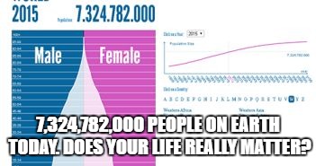 7,324,782,000 PEOPLE ON EARTH TODAY. DOES YOUR LIFE REALLY MATTER? | image tagged in do you matter | made w/ Imgflip meme maker