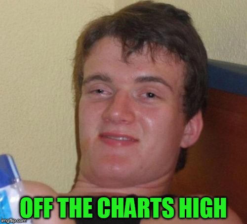 10 Guy Meme | OFF THE CHARTS HIGH | image tagged in memes,10 guy | made w/ Imgflip meme maker