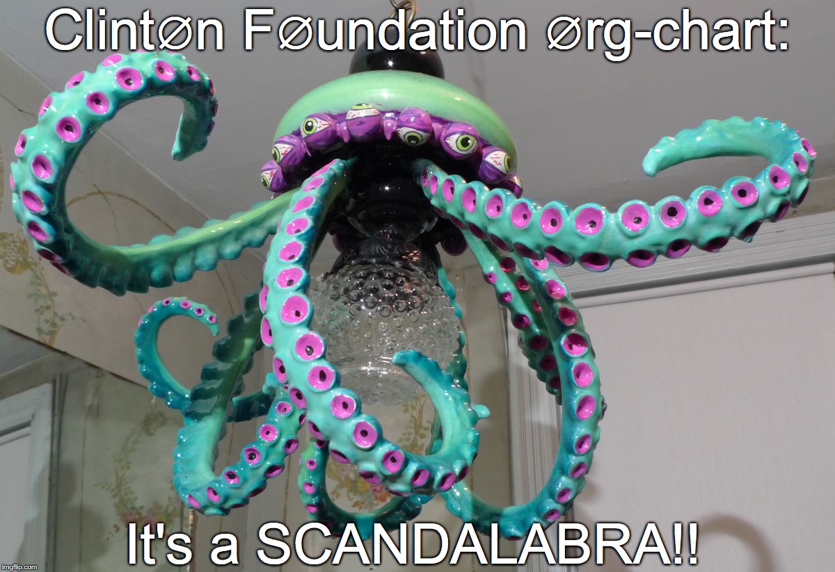 SCANDALABRA OCTOPUS | Clint∅n F∅undation ∅rg-chart:; It's a SCANDALABRA!! | image tagged in scandalabra octopus | made w/ Imgflip meme maker