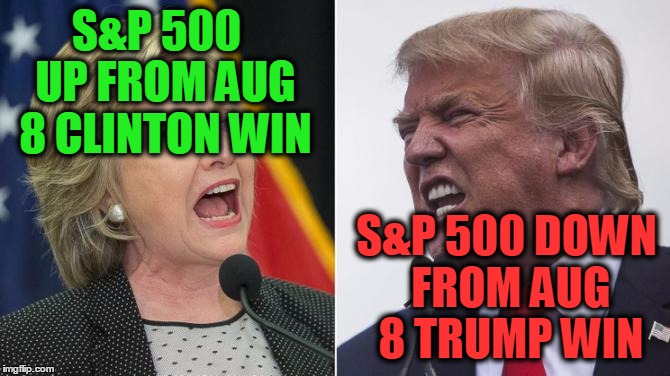 trump clinton | S&P 500  UP FROM AUG 8 CLINTON WIN; S&P 500 DOWN FROM AUG 8 TRUMP WIN | image tagged in trump clinton | made w/ Imgflip meme maker