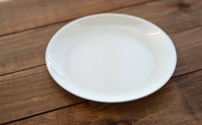 High Quality empty plate Blank Meme Template