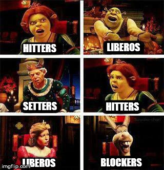 Volleyball Positions | LIBEROS; HITTERS; SETTERS; HITTERS; BLOCKERS; LIBEROS | made w/ Imgflip meme maker