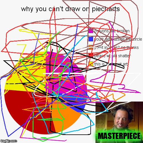 MASTERPIECE | made w/ Imgflip meme maker