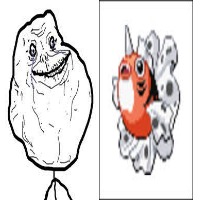 image tagged in forever alone | made w/ Imgflip meme maker
