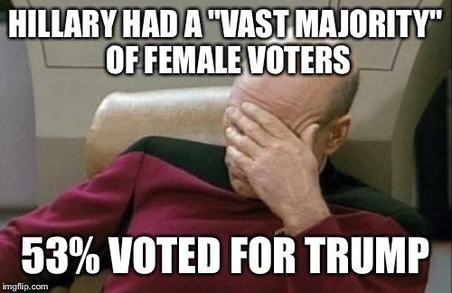 Captain Picard Facepalm | HILLARY HAD A "VAST MAJORITY" OF FEMALE VOTERS; 53% VOTED FOR TRUMP | image tagged in memes,captain picard facepalm | made w/ Imgflip meme maker