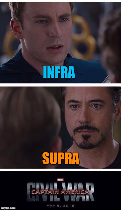 INFRA SUPRA | made w/ Imgflip meme maker
