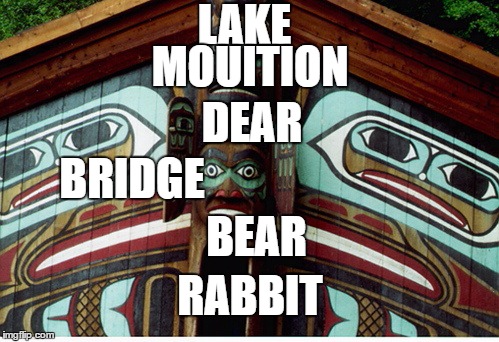 house | MOUITION; LAKE; DEAR; BRIDGE; BEAR; RABBIT | image tagged in mo | made w/ Imgflip meme maker