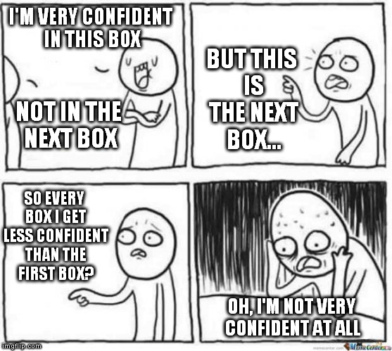the four box failure | I'M VERY CONFIDENT IN THIS BOX; BUT THIS IS THE NEXT BOX... NOT IN THE NEXT BOX; SO EVERY BOX I GET LESS CONFIDENT THAN THE FIRST BOX? OH, I'M NOT VERY CONFIDENT AT ALL | image tagged in but but template,memes | made w/ Imgflip meme maker