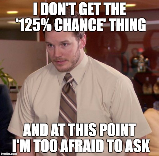 Afraid To Ask Andy | I DON'T GET THE '125% CHANCE' THING; AND AT THIS POINT I'M TOO AFRAID TO ASK | image tagged in memes,afraid to ask andy | made w/ Imgflip meme maker