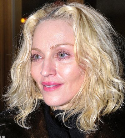 High Quality Madonna Blank Meme Template