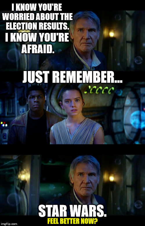 It's True All of It Han Solo Meme | I KNOW YOU'RE WORRIED ABOUT THE ELECTION RESULTS. I KNOW YOU'RE AFRAID. JUST REMEMBER... STAR WARS. FEEL BETTER NOW? | image tagged in memes,it's true all of it han solo | made w/ Imgflip meme maker