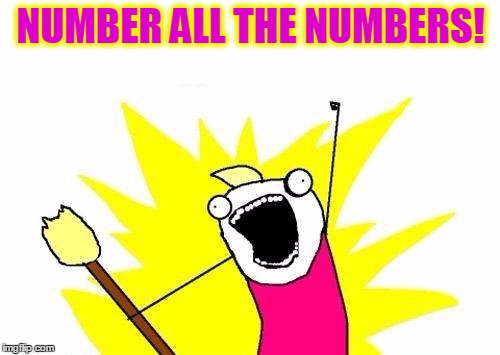 X All The Y Meme | NUMBER ALL THE NUMBERS! | image tagged in memes,x all the y | made w/ Imgflip meme maker