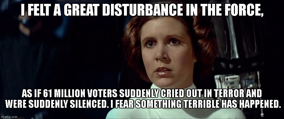 I FELT A GREAT DISTURBANCE IN THE FORCE, AS IF 61 MILLION VOTERS SUDDENLY CRIED OUT IN TERROR AND WERE SUDDENLY SILENCED. I FEAR SOMETHING TERRIBLE HAS HAPPENED. | image tagged in disturbance in the force,2016 election | made w/ Imgflip meme maker