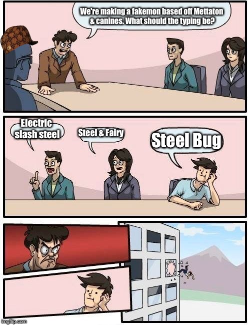 Boardroom Meeting Suggestion | We're making a fakemon based off Mettaton & canines. What should the typing be? Electric slash steel; Steel & Fairy; Steel Bug | image tagged in memes,boardroom meeting suggestion,scumbag | made w/ Imgflip meme maker