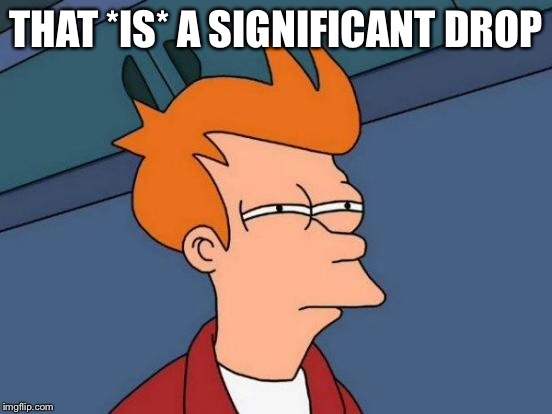 Futurama Fry Meme | THAT *IS* A SIGNIFICANT DROP | image tagged in memes,futurama fry | made w/ Imgflip meme maker