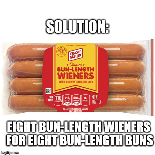 SOLUTION: EIGHT BUN-LENGTH WIENERS FOR EIGHT BUN-LENGTH BUNS | made w/ Imgflip meme maker