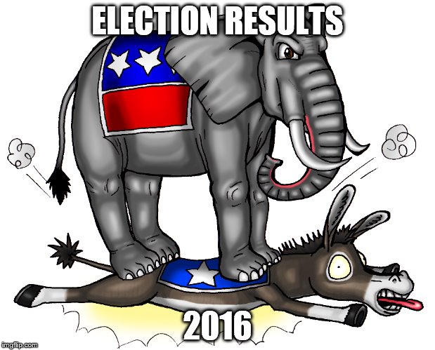 2016 | ELECTION RESULTS; 2016 | image tagged in 2016 | made w/ Imgflip meme maker