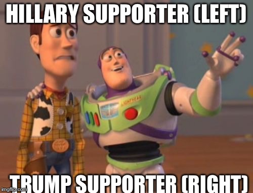 X, X Everywhere Meme |  HILLARY SUPPORTER (LEFT); TRUMP SUPPORTER (RIGHT) | image tagged in memes,x x everywhere | made w/ Imgflip meme maker
