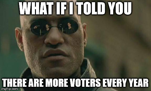 Matrix Morpheus Meme | WHAT IF I TOLD YOU THERE ARE MORE VOTERS EVERY YEAR | image tagged in memes,matrix morpheus | made w/ Imgflip meme maker