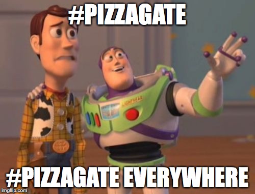 X, X Everywhere Meme | #PIZZAGATE; #PIZZAGATE EVERYWHERE | image tagged in memes,x x everywhere | made w/ Imgflip meme maker