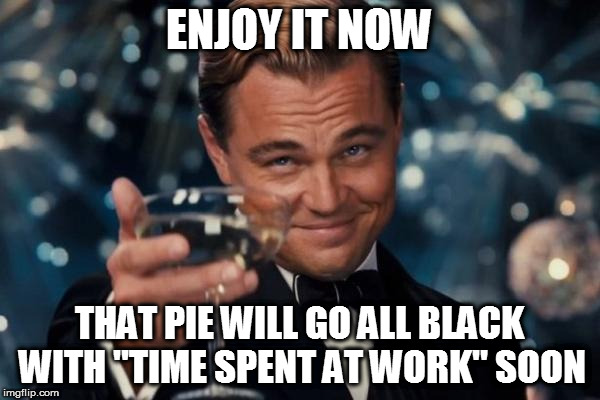 Leonardo Dicaprio Cheers Meme | ENJOY IT NOW THAT PIE WILL GO ALL BLACK WITH "TIME SPENT AT WORK" SOON | image tagged in memes,leonardo dicaprio cheers | made w/ Imgflip meme maker