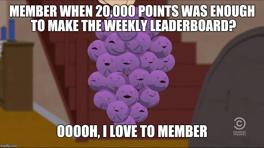 Member Berries | MEMBER WHEN 20,000 POINTS WAS ENOUGH TO MAKE THE WEEKLY LEADERBOARD? OOOOH, I LOVE TO MEMBER | image tagged in memes,member berries | made w/ Imgflip meme maker