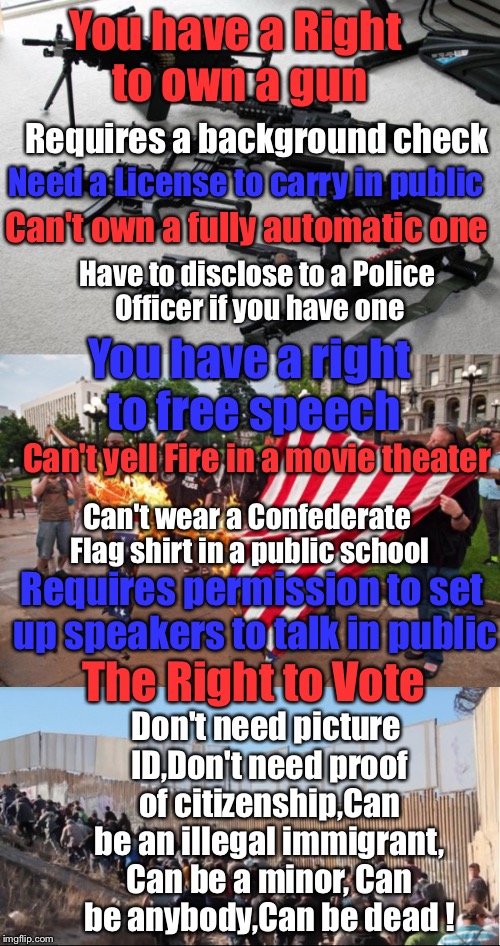 Voting Rights? | You have a Right to own a gun; Requires a background check; Need a License to carry in public; Can't own a fully automatic one; Have to disclose to a Police Officer if you have one; You have a right to free speech; Can't yell Fire in a movie theater; Can't wear a Confederate Flag shirt in a public school; Requires permission to set up speakers to talk in public; The Right to Vote; Don't need picture ID,Don't need proof of citizenship,Can be an illegal immigrant, Can be a minor, Can be anybody,Can be dead ! | image tagged in voters,voter fraud,second amendment,first amendment | made w/ Imgflip meme maker
