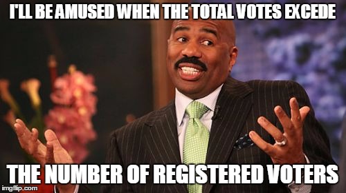 Steve Harvey Meme | I'LL BE AMUSED WHEN THE TOTAL VOTES EXCEDE THE NUMBER OF REGISTERED VOTERS | image tagged in memes,steve harvey | made w/ Imgflip meme maker