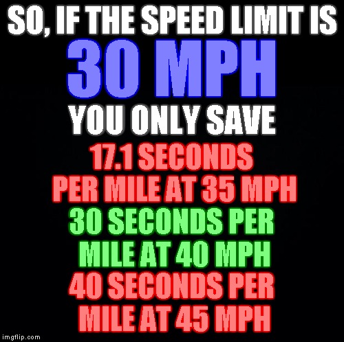 SO, IF THE SPEED LIMIT IS 30 MPH 40 SECONDS PER MILE AT 45 MPH 30 SECONDS PER MILE AT 40 MPH 17.1 SECONDS PER MILE AT 35 MPH YOU ONLY SAVE | made w/ Imgflip meme maker