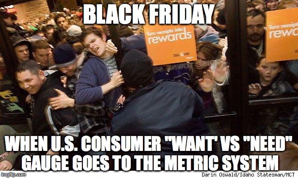 Shopping | BLACK FRIDAY; WHEN U.S. CONSUMER "WANT' VS "NEED" GAUGE GOES TO THE METRIC SYSTEM | image tagged in shopping | made w/ Imgflip meme maker