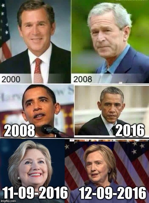 She looks like she just finished 8 years of presidency | 2016; 2008; 11-09-2016; 12-09-2016 | image tagged in hillary clinton,george bush,barack obama,aging,election 2016,president | made w/ Imgflip meme maker