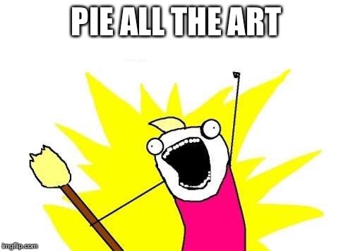 X All The Y Meme | PIE ALL THE ART | image tagged in memes,x all the y | made w/ Imgflip meme maker