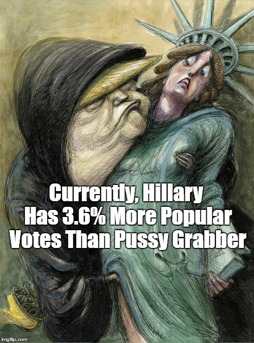 Currently, Hillary Has 3.6% More Popular Votes Than Pussy Grabber | made w/ Imgflip meme maker