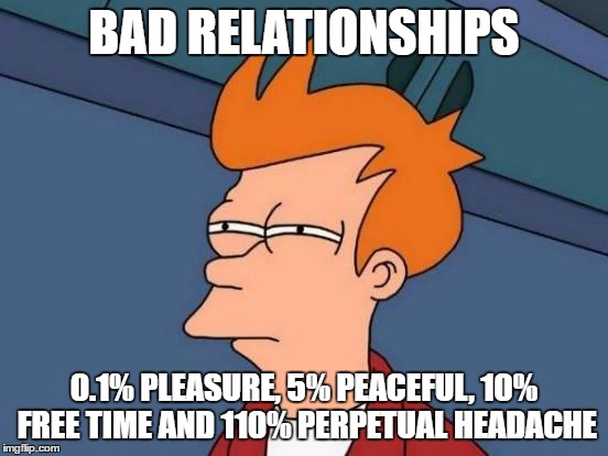 Futurama Fry Reverse | BAD RELATIONSHIPS 0.1% PLEASURE, 5% PEACEFUL, 10% FREE TIME AND 110% PERPETUAL HEADACHE | image tagged in futurama fry reverse | made w/ Imgflip meme maker