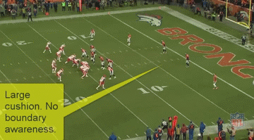 Chiefs Play 4 | image tagged in gifs,denver broncos,kansas city chiefs | made w/ Imgflip video-to-gif maker