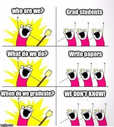 Who are we | Grad students; who are we? What do we do? Write papers; When do we graduate? WE DON'T KNOW! | image tagged in who are we | made w/ Imgflip meme maker