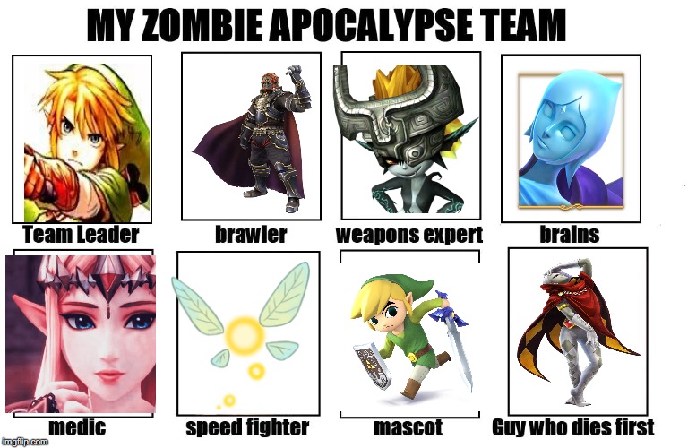 My Zombie Apocalypse Team | image tagged in my zombie apocalypse team | made w/ Imgflip meme maker