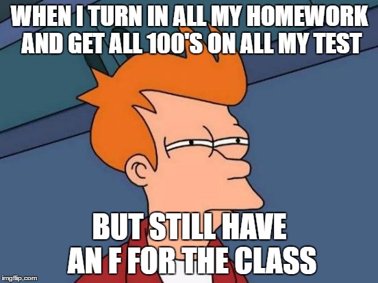 Futurama Fry Meme | WHEN I TURN IN ALL MY HOMEWORK AND GET ALL 100'S ON ALL MY TEST; BUT STILL HAVE AN F FOR THE CLASS | image tagged in memes,futurama fry | made w/ Imgflip meme maker