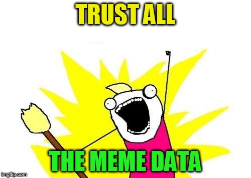 X All The Y Meme | TRUST ALL THE MEME DATA | image tagged in memes,x all the y | made w/ Imgflip meme maker