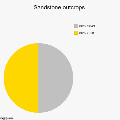 Sandstone outcrops | 50% Gold, 50% Silver | image tagged in funny,pie charts | made w/ Imgflip chart maker