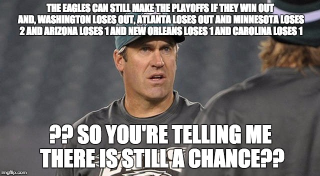 THE EAGLES CAN STILL MAKE THE PLAYOFFS IF THEY WIN OUT AND, WASHINGTON LOSES OUT, ATLANTA LOSES OUT AND MINNESOTA LOSES 2 AND ARIZONA LOSES 1 AND NEW ORLEANS LOSES 1 AND CAROLINA LOSES 1; ?? SO YOU'RE TELLING ME THERE IS STILL A CHANCE?? | image tagged in eagles | made w/ Imgflip meme maker
