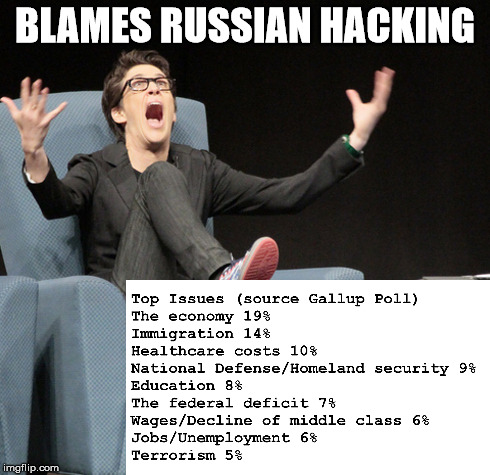 rachael mad cow liberal douche | BLAMES RUSSIAN HACKING | image tagged in rachael mad cow liberal douche | made w/ Imgflip meme maker