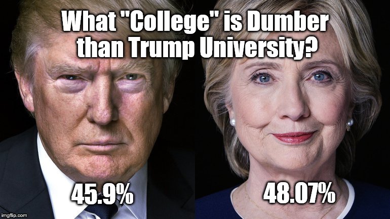 Donald Trump and Hillary Clinton | What "College" is Dumber than Trump University? 48.07%; 45.9% | image tagged in donald trump and hillary clinton | made w/ Imgflip meme maker