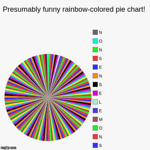 SNOMELESNESNON | Presumably funny rainbow-colored pie chart! |, S, N, O, M, E, L, E, S, N, E, S, N, O, N | image tagged in funny,pie charts | made w/ Imgflip chart maker