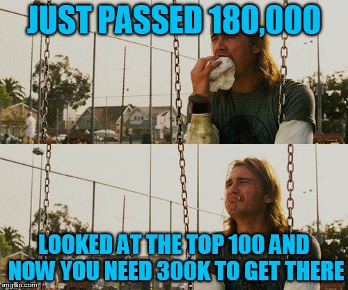 First World Stoner Problems Meme | JUST PASSED 180,000; LOOKED AT THE TOP 100 AND NOW YOU NEED 300K TO GET THERE | image tagged in memes,first world stoner problems | made w/ Imgflip meme maker