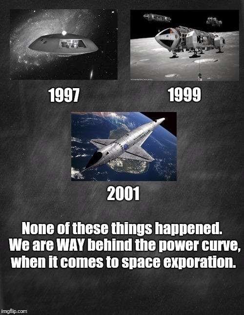 black blank | 1999; 1997; 2001; None of these things happened.  We are WAY behind the power curve, when it comes to space exporation. | image tagged in black blank,pan am,space 1999,lost in space | made w/ Imgflip meme maker