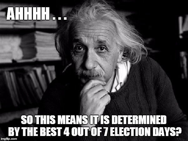 AHHHH . . . SO THIS MEANS IT IS DETERMINED BY THE BEST 4 OUT OF 7 ELECTION DAYS? | made w/ Imgflip meme maker