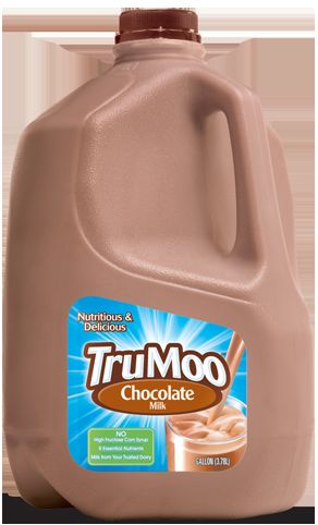 Choccy Milk Meme Template Blank Meme Template