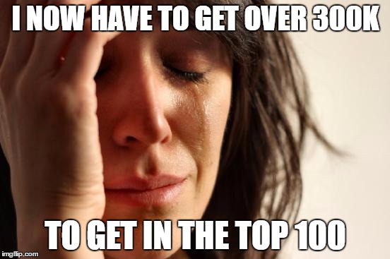 Used to be only about 200k | I NOW HAVE TO GET OVER 300K; TO GET IN THE TOP 100 | image tagged in memes,first world problems,funny,top 100 | made w/ Imgflip meme maker